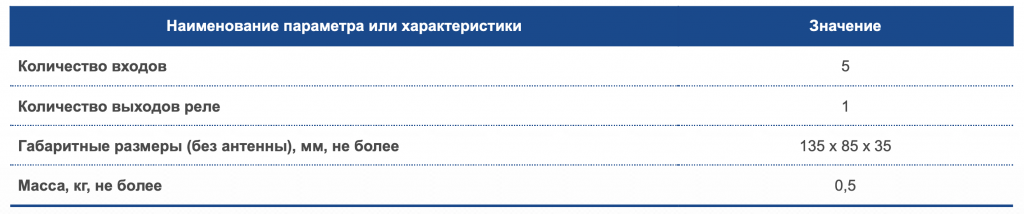 Снимок экрана 2020-03-16 в 00.34.10.png